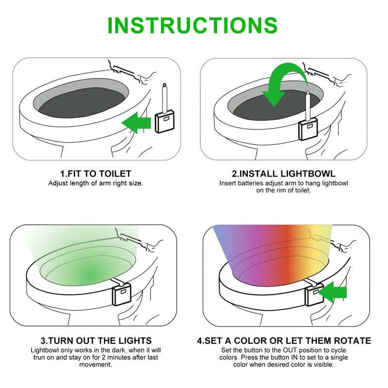 Smart Motion Sensor Toilet Seat Night Light